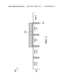 DEVICE AND METHODS FOR HIGH-K AND METAL GATE STACKS diagram and image