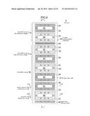 SEMICONDUCTOR INTEGRATED CIRCUIT DEVICE diagram and image