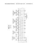 SEMICONDUCTOR INTEGRATED CIRCUIT DEVICE diagram and image