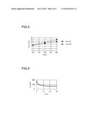 COMPOSITE SEMICONDUCTOR DEVICE diagram and image