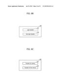 DUAL WORK FUNCTION BURIED GATE TYPE TRANSISTOR AND METHOD FOR FABRICATING     THE SAME diagram and image