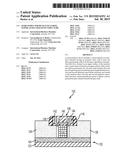 SEMICONDUCTOR DEVICE INCLUDING SUPERLATTICE SIGE/SI FIN STRUCTURE diagram and image