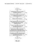 SEMICONDUCTOR DEVICE INCLUDING SUPERLATTICE SIGE/SI FIN STRUCTURE diagram and image