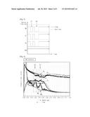 LIGHT EMITTING DEVICE, AND METHOD FOR FABRICATING THE SAME diagram and image