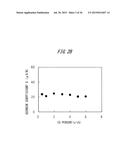 THERMOELECTRIC MATERIAL AND THERMOELECTRIC MODULE diagram and image