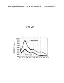 THERMOELECTRIC MATERIAL AND THERMOELECTRIC MODULE diagram and image