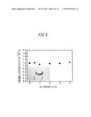 THERMOELECTRIC MATERIAL AND THERMOELECTRIC MODULE diagram and image