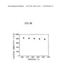 THERMOELECTRIC MATERIAL AND THERMOELECTRIC MODULE diagram and image