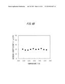 THERMOELECTRIC MATERIAL AND THERMOELECTRIC MODULE diagram and image