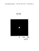 THERMOELECTRIC MATERIAL AND THERMOELECTRIC MODULE diagram and image