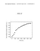 THERMOELECTRIC MATERIAL AND THERMOELECTRIC MODULE diagram and image