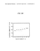 THERMOELECTRIC MATERIAL AND THERMOELECTRIC MODULE diagram and image