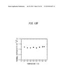 THERMOELECTRIC MATERIAL AND THERMOELECTRIC MODULE diagram and image