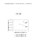 THERMOELECTRIC MATERIAL AND THERMOELECTRIC MODULE diagram and image