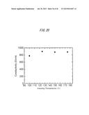 THERMOELECTRIC MATERIAL AND THERMOELECTRIC MODULE diagram and image