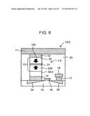 Magnetoresistance element and non-volatile semiconductor storage device     using same magnetoresistance element diagram and image