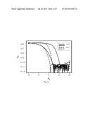 CNT Thin Film Transistor With High K Polymeric Dielectric diagram and image