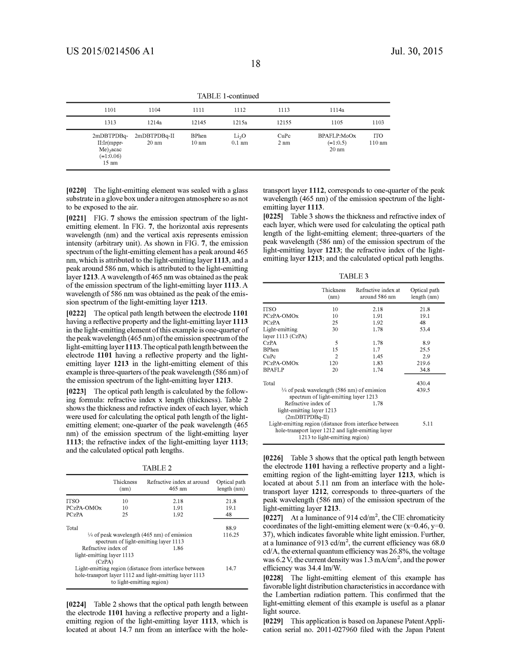 Light-Emitting Element, Light-Emitting Device, and Display Device - diagram, schematic, and image 26