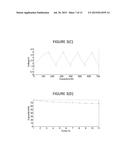 DOPED NICKELATE COMPOUNDS diagram and image