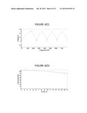 DOPED NICKELATE COMPOUNDS diagram and image