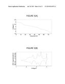 DOPED NICKELATE COMPOUNDS diagram and image