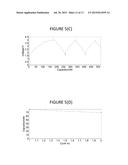 DOPED NICKELATE COMPOUNDS diagram and image