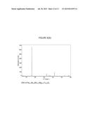 DOPED NICKELATE COMPOUNDS diagram and image