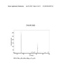 DOPED NICKELATE COMPOUNDS diagram and image