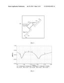 FEEDING NETWORK, ANTENNA, AND DUAL-POLARIZED ANTENNA ARRAY FEEDING CIRCUIT diagram and image