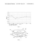 FEEDING NETWORK, ANTENNA, AND DUAL-POLARIZED ANTENNA ARRAY FEEDING CIRCUIT diagram and image