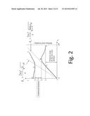 ABSORPTIVE ELECTROMAGNETIC SLOW WAVE STRUCTURES diagram and image