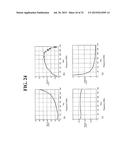 ABSORPTIVE ELECTROMAGNETIC SLOW WAVE STRUCTURES diagram and image