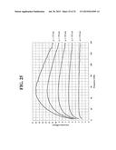 ABSORPTIVE ELECTROMAGNETIC SLOW WAVE STRUCTURES diagram and image