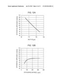 PRINTED BOARD AND WIRING ARRANGEMENT METHOD diagram and image