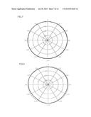 ANTENNA diagram and image