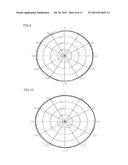 ANTENNA diagram and image