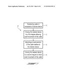 CABLE RETAINER DEVICE AND METHOD FOR RETAINING CABLE IN AN AIRCRAFT diagram and image