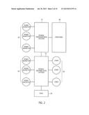 DEVICE AND METHOD FOR COOPERATION CONTROL OF EMS AND DMS diagram and image