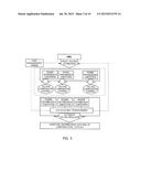 DEVICE AND METHOD FOR COOPERATION CONTROL OF EMS AND DMS diagram and image