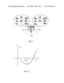 DEVICE AND METHOD FOR COOPERATION CONTROL OF EMS AND DMS diagram and image