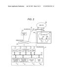 SYSTEM CONTROL DEVICE AND SYSTEM CONTROL METHOD diagram and image