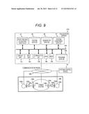 SYSTEM CONTROL DEVICE AND SYSTEM CONTROL METHOD diagram and image