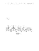 BATTERY CONTROL diagram and image