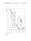 CHARGING AND DISCHARGING CONTROL DEVICE, CHARGING AND DISCHARGING CONTROL     SYSTEM, CHARGING AND DISCHARGING CONTROL METHOD, AND PROGRAM diagram and image