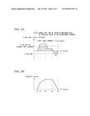 CHARGING AND DISCHARGING CONTROL DEVICE, CHARGING AND DISCHARGING CONTROL     SYSTEM, CHARGING AND DISCHARGING CONTROL METHOD, AND PROGRAM diagram and image