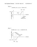 CHARGING AND DISCHARGING CONTROL DEVICE, CHARGING AND DISCHARGING CONTROL     SYSTEM, CHARGING AND DISCHARGING CONTROL METHOD, AND PROGRAM diagram and image