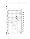 ELECTRICAL CHARGING/DISCHARGING CONTROL APPARATUS, ELECTRIC-POWER     MANAGEMENT APPARATUS, ELECTRIC-POWER MANAGEMENT METHOD AND ELECTRIC-POWER     MANAGEMENT SYSTEM diagram and image