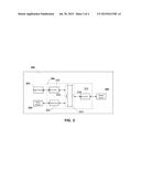 SYSTEMS AND METHODS FOR UNINTERRUPTIBLE POWER SUPPLIES WITH GENERATORS diagram and image