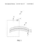 ACTUATOR diagram and image