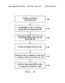 Method for Improving the Accuracy of an Exponential Current     Digital-to-Analog (IDAC) Using a Binary-Weighted MSB diagram and image